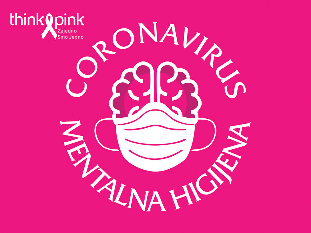 CoronaVirus Mentalna Higijena